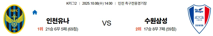 10월8일 14:00 인천유나이티드 수원삼성 K리그 스포츠분석,스포츠중계