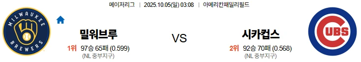 10월5일 03:08 밀워키 시카고컵스 MLB 스포츠분석,스포츠중계
