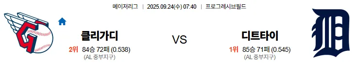9월24일 07:40 클리블랜드 디트로이트 MLB 스포츠분석 스포츠중계 토토사이트
