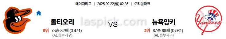 9월22일 02:35 볼티모어 뉴욕양키스 MLB 스포츠분석 스포츠중계 토토사이트