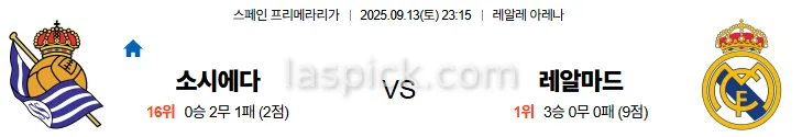 9월13일 23:15 소시에다드 레알마드리드 라리가 스포츠분석 축알못 토토사이트