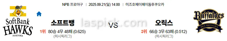9월21일 14:00 소프트뱅크 오릭스 일본야구 스포츠분석 스포츠중계 토토사이트