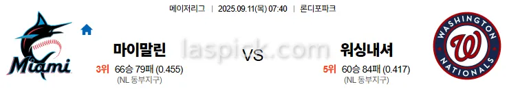 9월11일 07:40 마이애미 워싱턴 MLB 스포츠분석 축알못 토토사이트