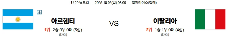 10월5일 08:00 아르헨티나 이탈리아 U20 스포츠분석,스포츠중계
