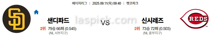 9월11일 09:40 샌디에이고 신시내티 MLB 스포츠분석 축알못 토토사이트