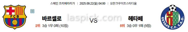9월22일 04:00 바르셀로나 헤타페 라리가 스포츠분석 스포츠중계 토토사이트