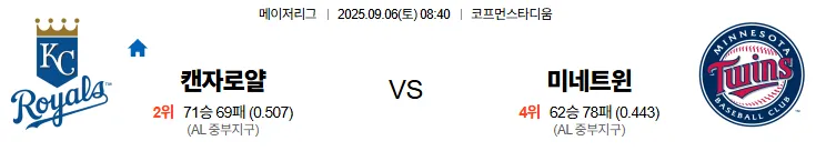 9월6일 캔자스로얄 미네소타 MLB 스포츠분석 축알못 토토사이트