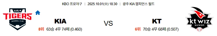 10월1일 18:30 KIA KT KBO 스포츠분석,스포츠중계