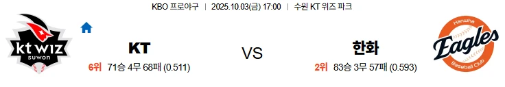 10월3일 17:00 KT 한화 KBO 스포츠분석,스포츠중계