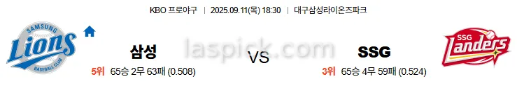 9월11일 18:30 삼성 SSG 국내야구 스포츠분석 축알못 토토사이트