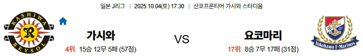 10월4일 17:30 가시와 요코하마마리노스 J리그 스포츠분석,스포츠중계