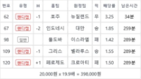 간만에 공유해 볼께요 좋은거 참고하시길 바랍니다