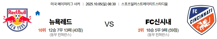 10월5일 08:30 뉴욕레드불 FC신시내티 MLS 스포츠분석,스포츠중계