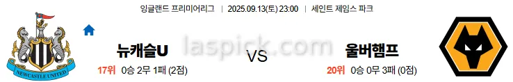 9월13일 23:00 뉴캐슬 울버햄튼 EPL 스포츠분석 축알못 토토사이트