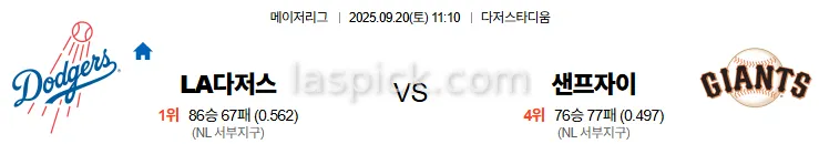 9월20일 11:10 LA다저스 샌프란시스코 MLB 스포츠분석 스포츠중계 토토사이트