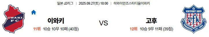 9월27일 18:00 이와키 고후 J리그 스포츠분석,스포츠중계