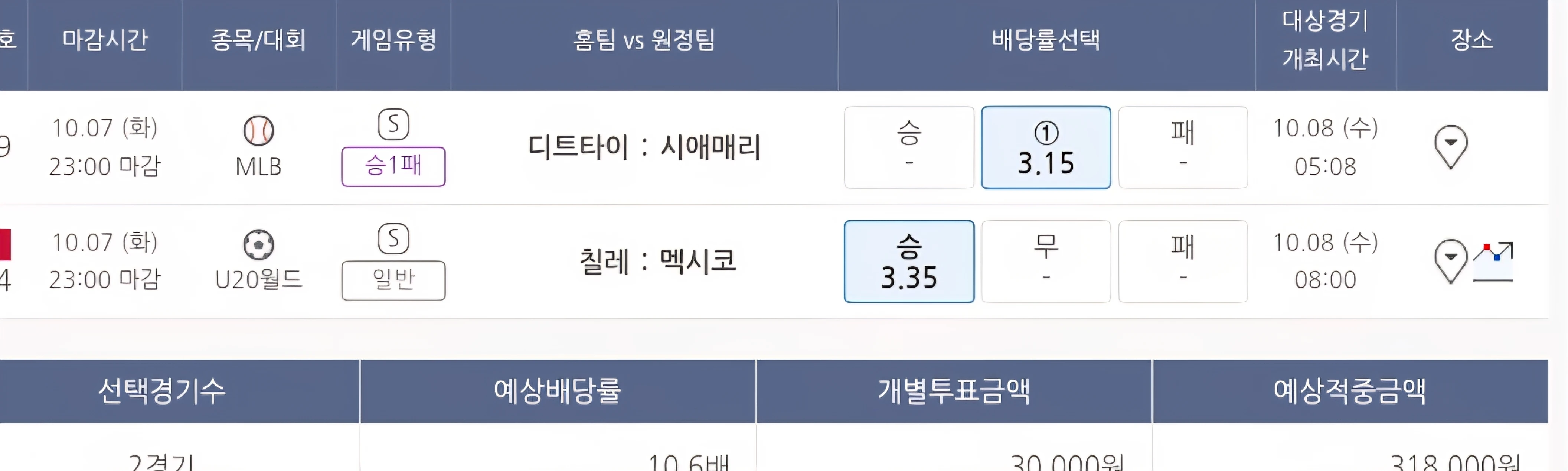 좀 주라 시댕