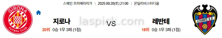 9월20일 21:00 지로나 레반테 라리가 스포츠분석 스포츠중계 토토사이트