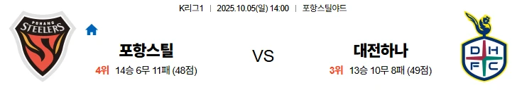 10월5일 14:00 포항스틸러스 대전시티즌 K리그 스포츠분석,스포츠중계