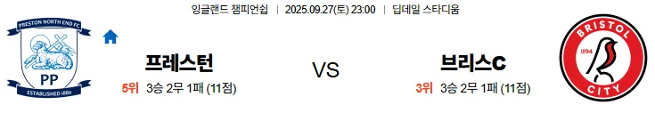 9월27일 23:00 프레스턴 브리스톨시티 EFL 스포츠분석,스포츠중계