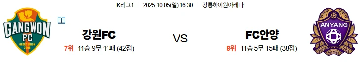 10월5일 16:30 강원FC FC안양 K리그 스포츠분석,스포츠중계