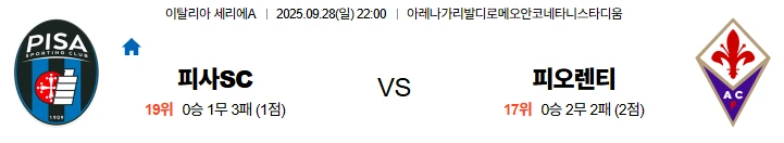 9월28일 22:00 피사SC 피오렌티나 세리에A 스포츠분석,스포츠중계