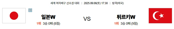 9월6일 일본 튀르키예 세계여자배구 스포츠분석 축알못 토토사이트