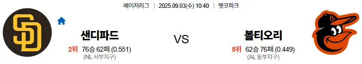 9월3일 샌디에이고 볼티모어 스포츠분석 토진사 토토사이트