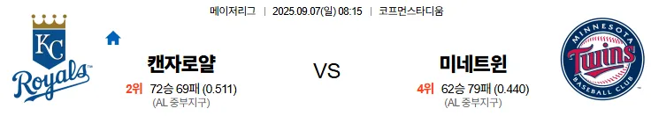 9월7일 캔자스로얄 미네소타 MLB 스포츠분석 축알못 토토사이트