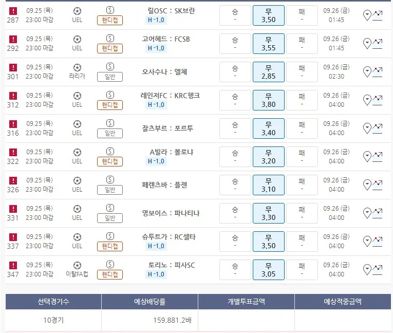무잡이 픽 달려봅니다. 이건 미친 짓 입니다 ㅎㅎ