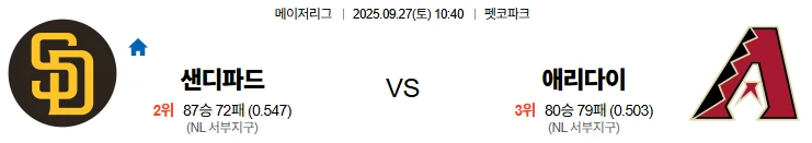 9월27일 10:40 샌디에이고 애리조나 스포츠분석,스포츠중계