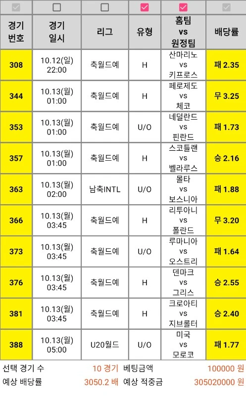 축구 초고배당 픽 공유