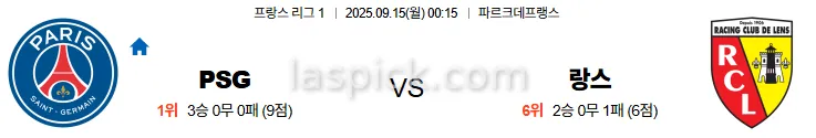 9월15일 00:15 PSG 랑스 리그1 스포츠분석 축알못 토토사이트
