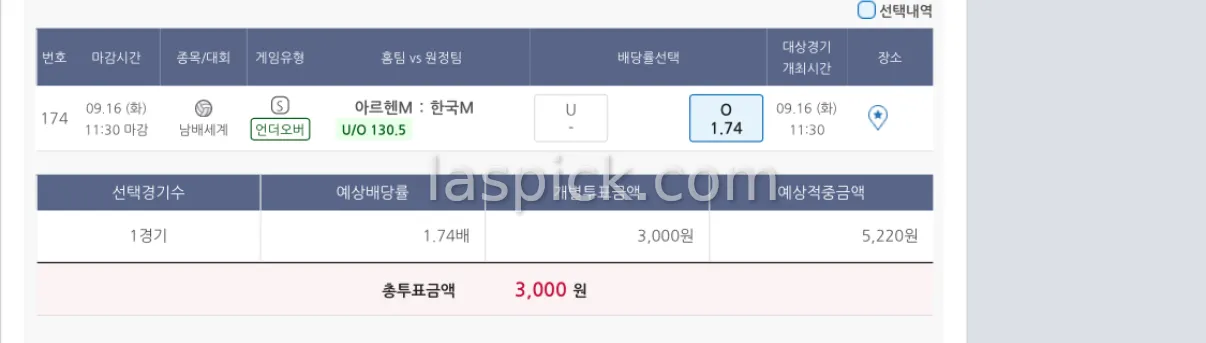 공유뱃 단통 성공