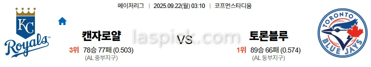 9월22일 03:10 캔자스로얄 토론토 MLB 스포츠분석 스포츠중계 토토사이트