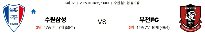 10월4일 14:00 수원삼성 부천FC K리그 스포츠분석,스포츠중계