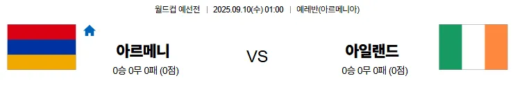 9월10일 01:10 아르메니아 아일랜드 월드컵예선전 스포츠분석 축알못 토토사이트