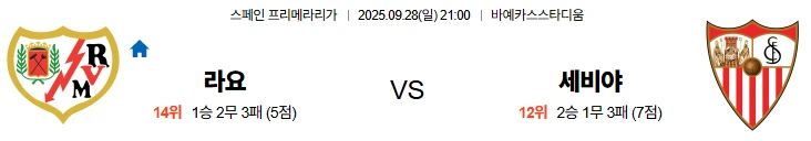 9월28일 21:00 라요 세비야 라리가 스포츠분석,스포츠중계