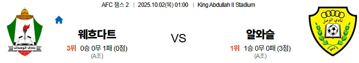 10월2일 01:00 웨흐다트 알와슬 ACL 스포츠분석,스포츠중계