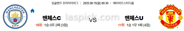 9월15일 00:30 맨시티 맨유 EPL 스포츠분석 축알못 토토사이트