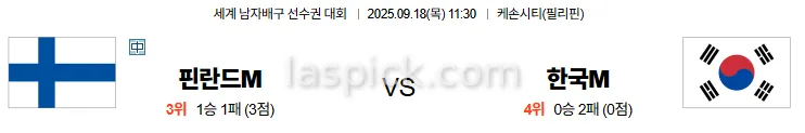 9월18일 11:30 핀란드 대한민국 세계배구 스포츠분석 스포츠중계 토토사이트