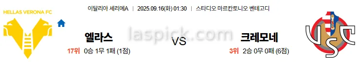 9월16일 01:30 엘라스베로나 크레모네세 세리에A 스포츠분석 축알못 토토사이트