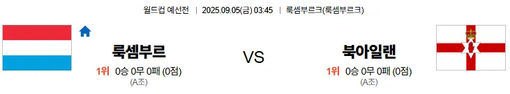 9월5일 룩셈부르크 북아일랜드 스포츠분석 토진사 토토사이트