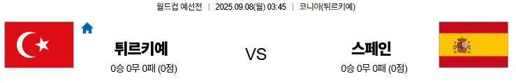 9월8일 튀르키예 스페인 월드컵예선전 스포츠분석 축알못 토토사이트
