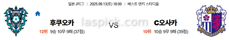9월13일 18:00 후쿠오카 세레소오사카 J1리그 스포츠분석 축알못 토토사이트
