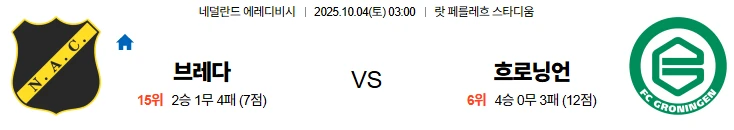 10월4일 03:00 브레다 흐로닝언 에레디비시 스포츠분석,스포츠중계