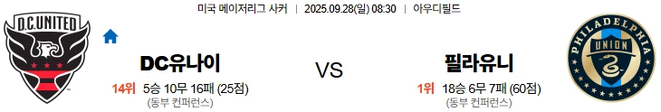 9월28일 08:30 DC유나이티드 필라델피아 MLS 스포츠분석,스포츠중계