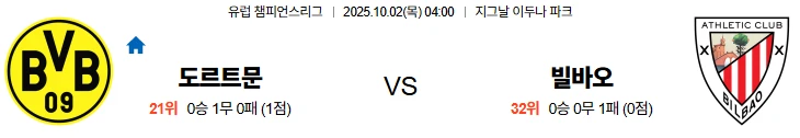 10월2일 04:00 도르트문트 아틀레틱빌바오 UCL 스포츠분석,스포츠중계