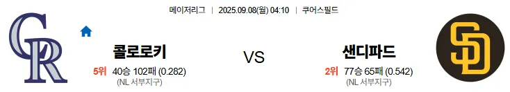 9월8일 04:10 콜로라도 샌디에이고 MLB 스포츠분석 축알못 토토사이트