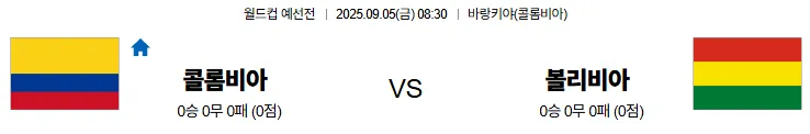 9월5일 콜롬비아 볼리비아 스포츠분석 토진사 토토사이트